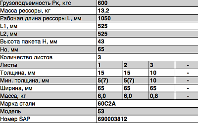 Рессора задняя для ГАЗ 3307, 53 3 листа